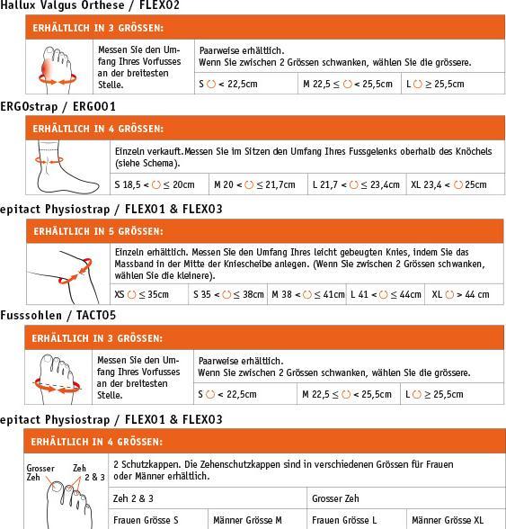 Nutritional values and ingredients Epitact Sport Physiostrap Ski M 38-41cm (M)