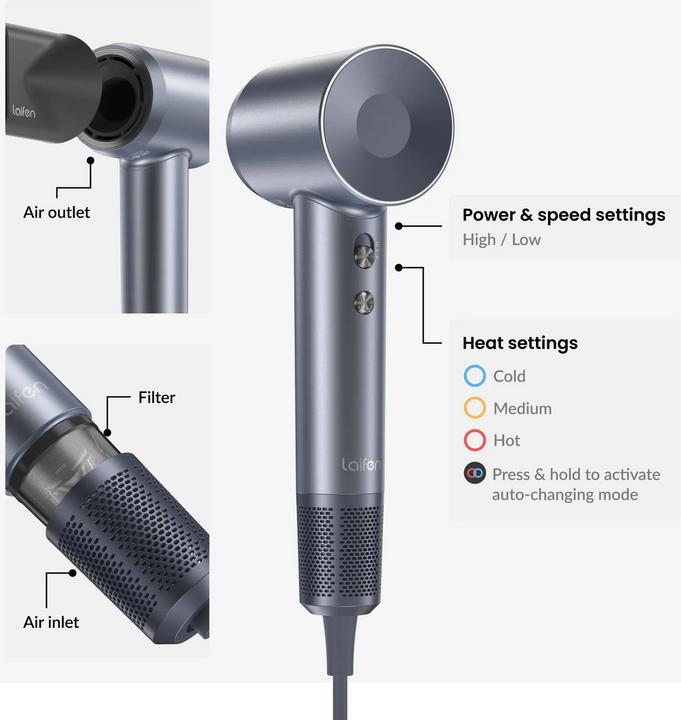 Image du produit Laifen Sèche-cheveux Swift (gris)