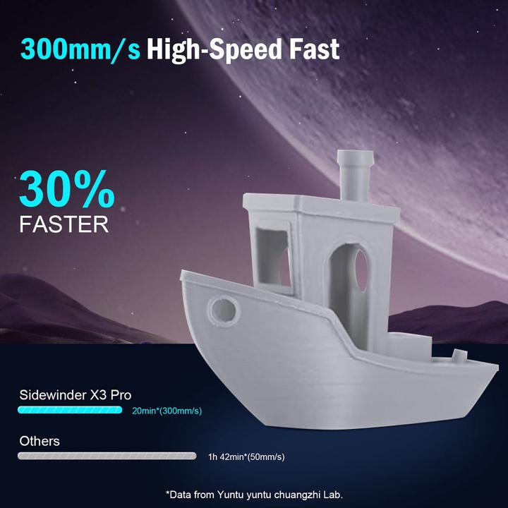 Image du produit Artillery Sidewinder X3 Pro