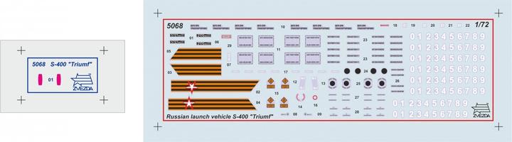 Immagine prodotto 1:72 S-400 "Triumf" Sistema missilistico AA. SA-21