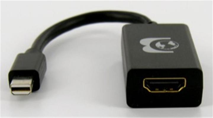Dr. Bott Mini DisplayPort zu (HDMI, 10 cm)