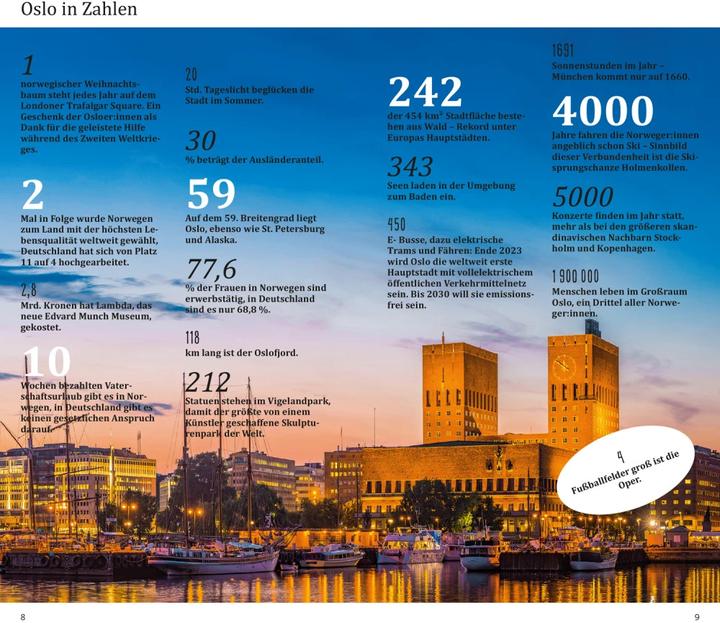 Produktbild direkt Reiseführer Oslo (Deutsch, Marie Helen Banck, 2023)