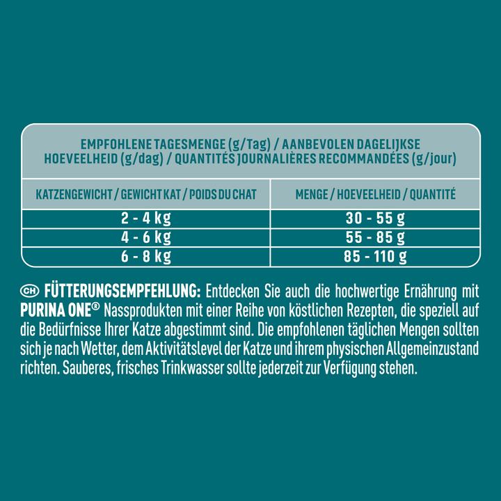 Valeurs nutritives et ingrédients Purina ONE Dinde et riz sensibles (Senior, Adulte, 1 pcs, 800 g)