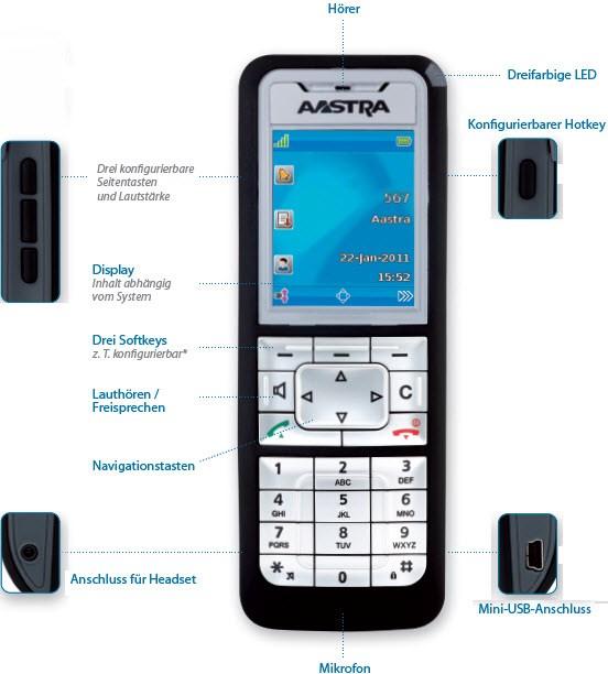Produktbild Mitel 622d v2