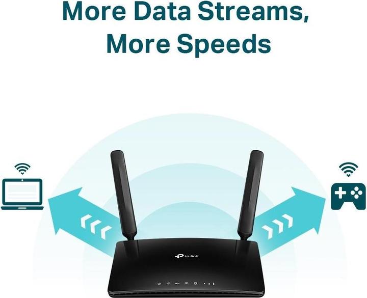 Actual product image TP-Link Archer MR600 4G+ Dual Band Gigabit Router