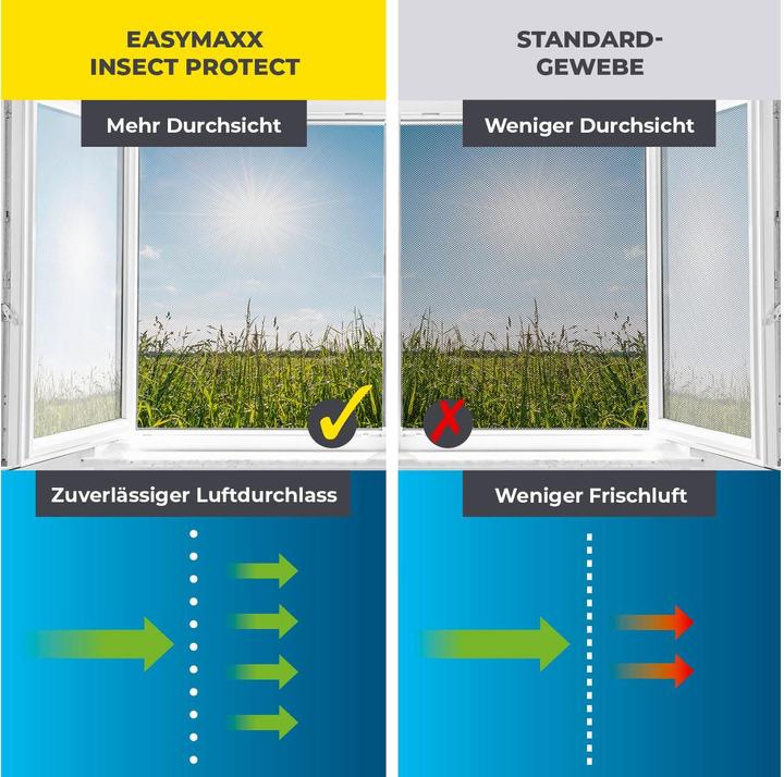 Immagine prodotto Easymaxx Zanzariera (130 x 150 cm)