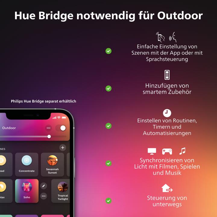 Immagine prodotto Philips Hue Cavo di prolunga