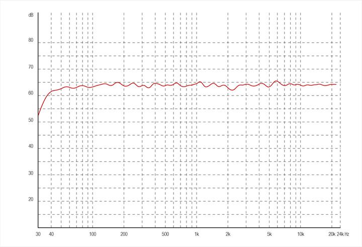 Actual product image IK Multimedia iLoud MTM (pair) + Total Studio 3 MAX Bundle