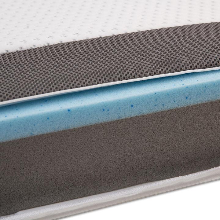 Image du produit Genius Eazzzy (80 x 200 cm)