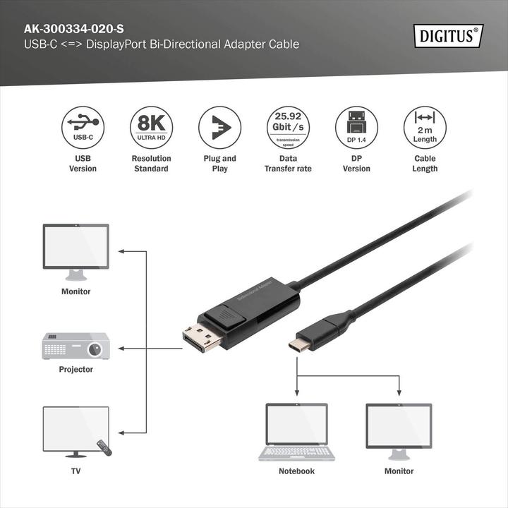 Image du produit Digitus DisplayPort - USB type C (2 m, DisplayPort)