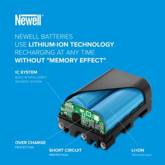 Actual product image Newell SupraCell Protect battery, replacement NP-F970 for Sony (Rechargeable battery)