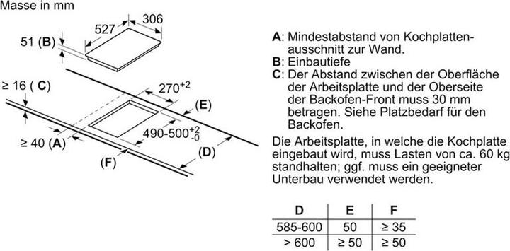 Produktbild Bosch Hausgeräte PIB375FB1E