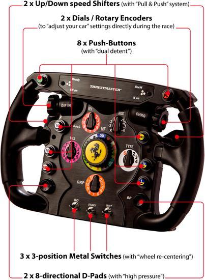 Produktbild Thrustmaster F1 Add-on Wheel T500 RS (PC, PS3, PS4)