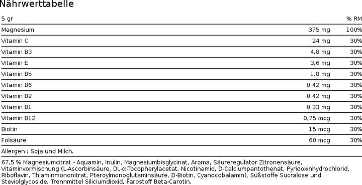 Valeurs nutritives et ingrédients Nutrend Magneslife boisson instantanée en poudre (1 pièce(s), Poudre, 300 g)