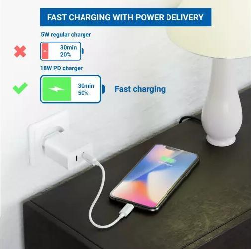 Actual product image deleyCON USB 2.0 cable USB C - Lightning 0.15 m (0.15 m, USB 2.0)