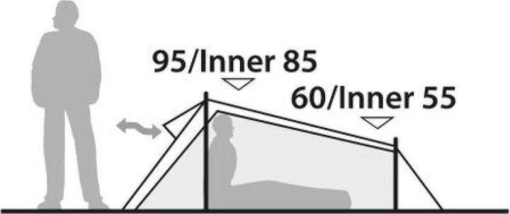 Actual product image Robens Arrow Head 1 (Tunnel tent, 1.80 kg, 1 person)