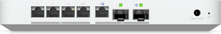 Produktbild Ubiquiti Gateway Fiber