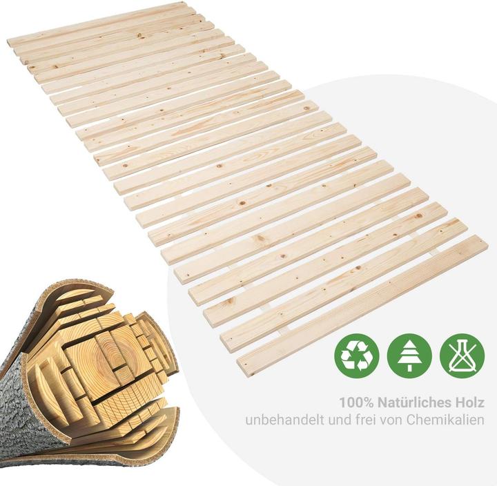 Produktbild Milkii Lattenrost / Rolllattenrost, 70x200 cm (23 Latten)