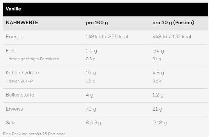 Valeurs nutritives et ingrédients Win Force Protéines végétaliennes (Vanille, 1 pcs, 750 g)