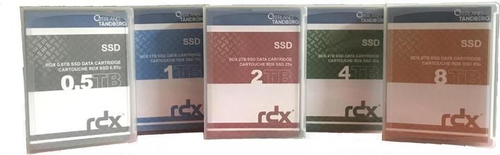 Produktbild Tandberg Data 8665-Rdx (RDX (SSD), 512 GB)