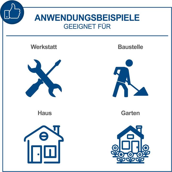 Label énergétique Scheppach Akku-Winkelschleifer BC-AG125-X (125 mm)