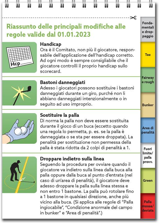Actual product image Guida rapida alle regole del golf 2023-2026 (Italian, Yves C. Sound That, 2023)