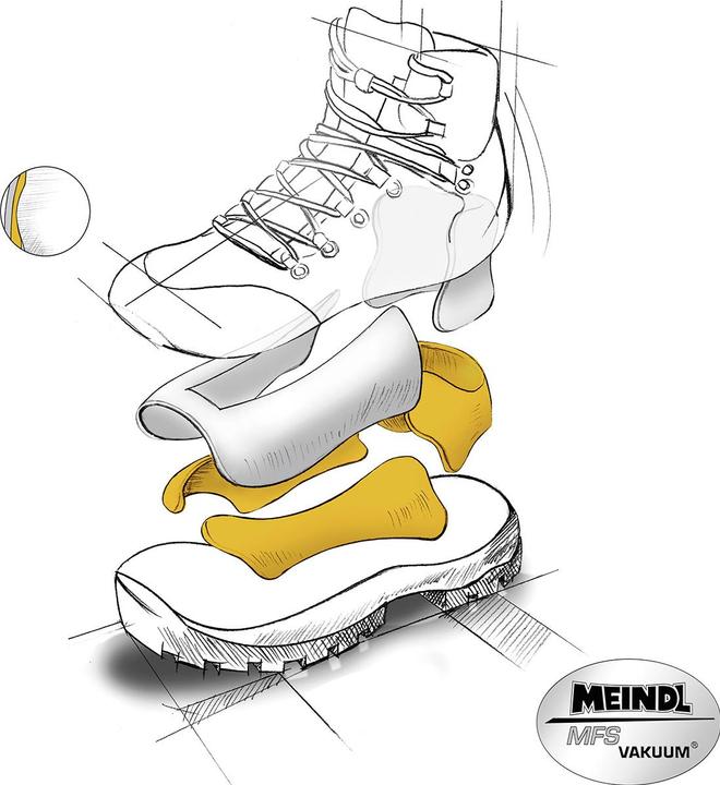 Produktbild Meindl Vakuum Top GTX (44)