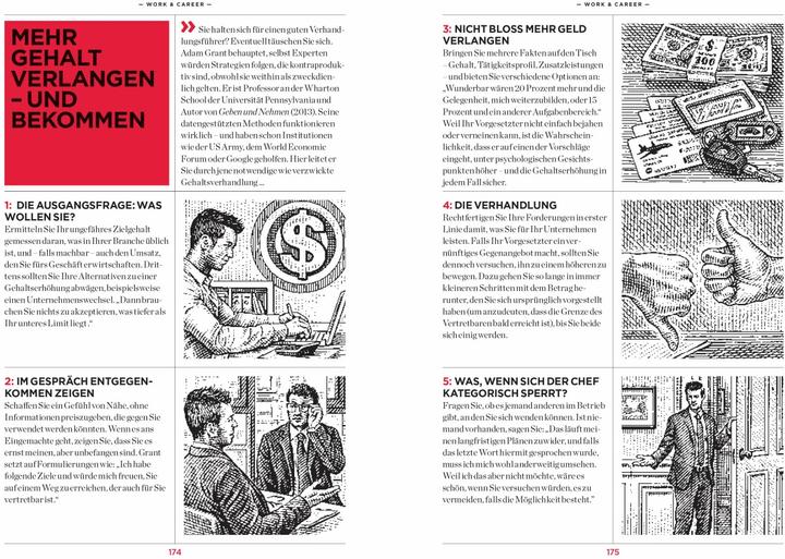 Actual product image GQ Gentleman's Guide (German, Charlie Burton, 2019)