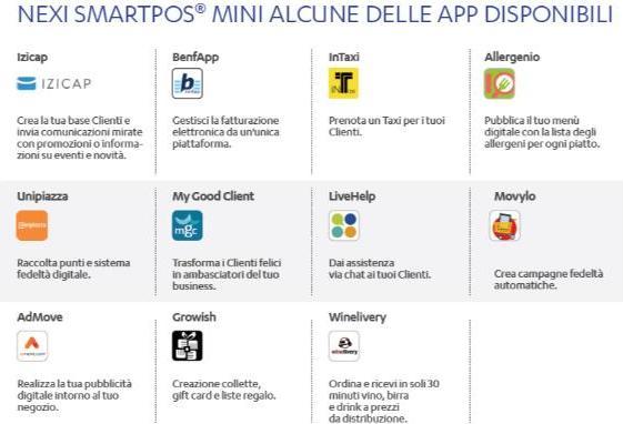 Immagine prodotto Nexi SmartPOS Mini lettore di card readers Interno/esterno Batteria Nero