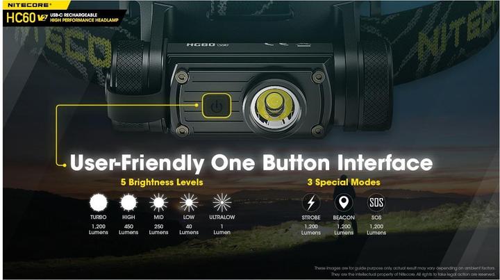 Immagine prodotto Nitecore HC60 V2 - 1200 lumen, inclusa batteria ricaricabile (1200 lm)