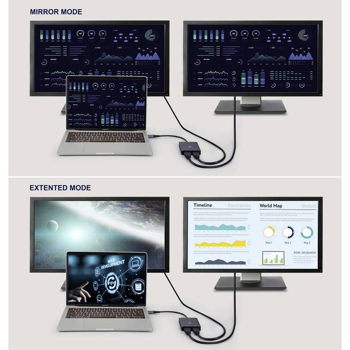 Produktbild Renkforce RF-6418198 USB-C® / HDMI Adapter (1x USB-A, USB-C® - 2x HDMI®) Grau 4K (HDMI, USB Typ-C, 15 cm)