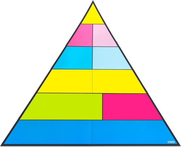 Image du produit Betzold Pyramide alimentaire et 50 images, set magnétique (Tchèque)