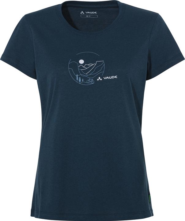 Azzurro, Mare Oscuro
