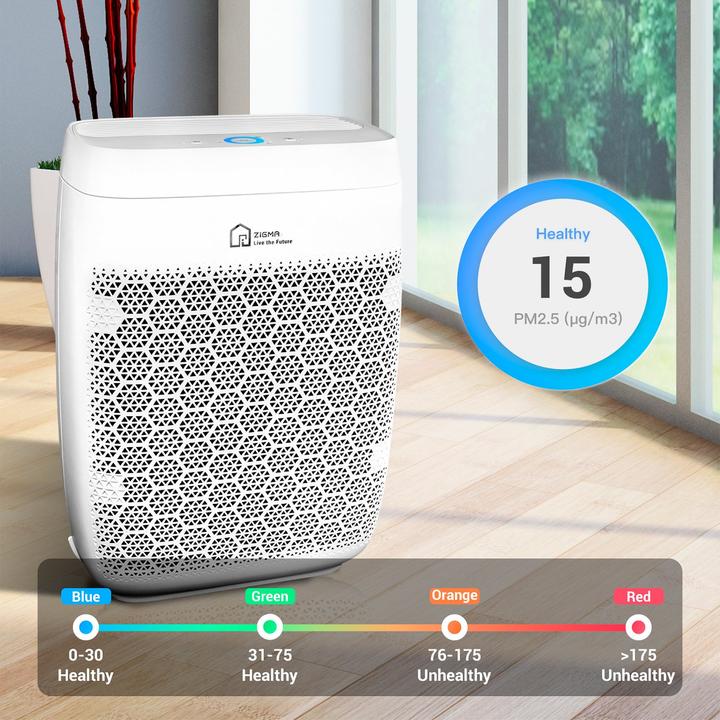 Actual product image Zigma Aerio-300 (40 m²)