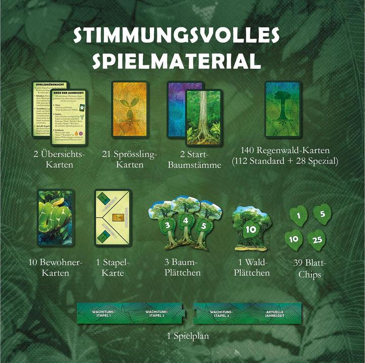 Produktbild Kosmos Baumkronen, d (Deutsch)