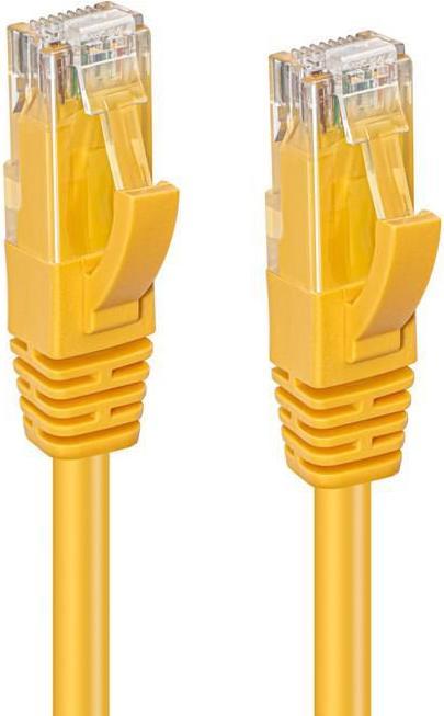 Produktbild MicroConnect Netzwerkkabel (U/FTP, CAT6, 1.50 m)