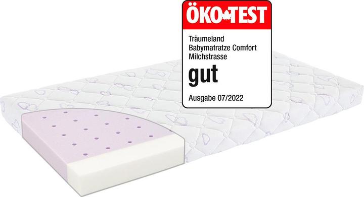 Immagine prodotto Träumeland Materasso per bambini Milky Way (60 x 120 cm)