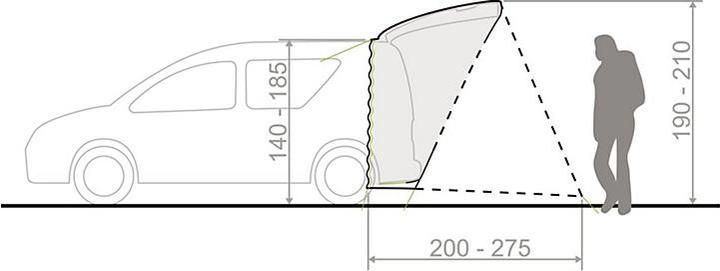 Actual product image Vaude Drive Trunk (Awning, 2.20 kg, 2 persons)