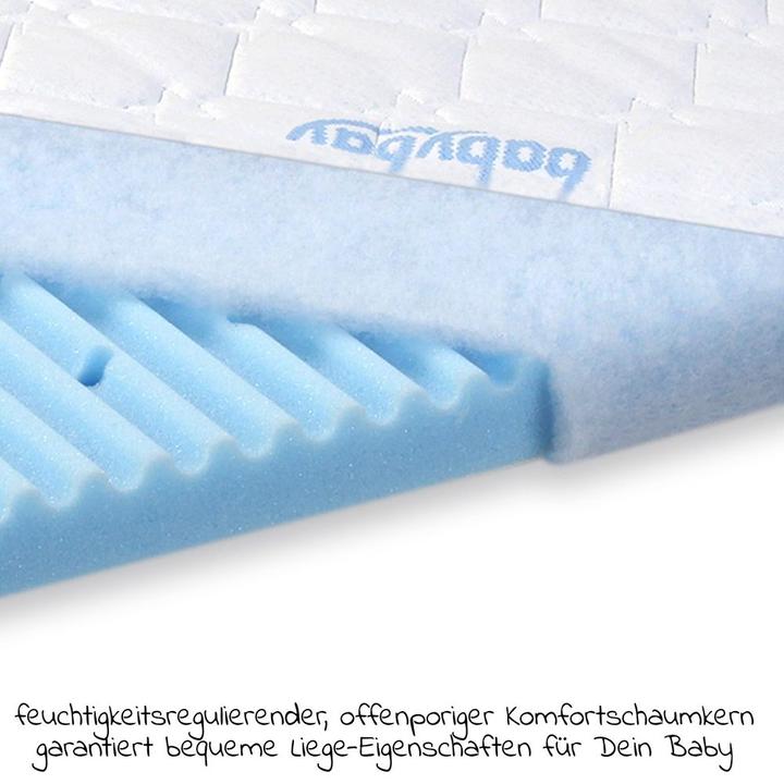 Actual product image Babybay Medicott Wave (89 x 49.5 cm)