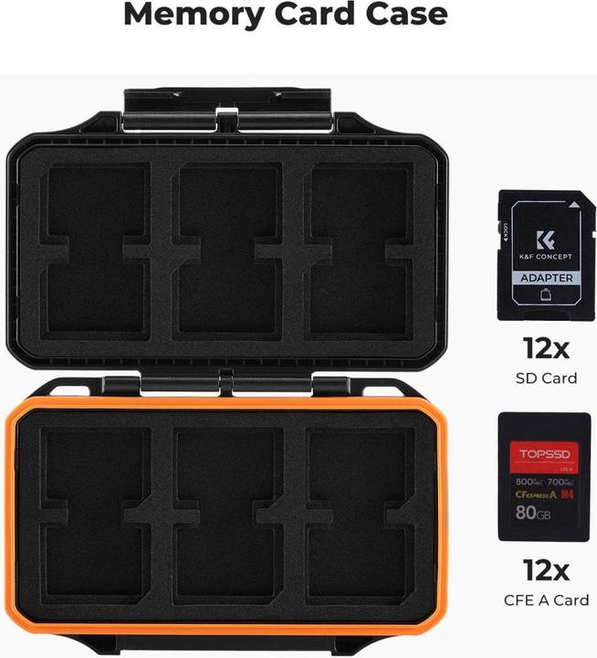Image du produit K&F Concept Étui pour cartes mémoire KF31.109 (Couvercle de carte mémoire)