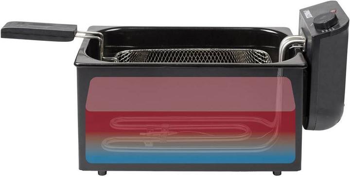 Actual product image Princess Stainless steel deep fryer