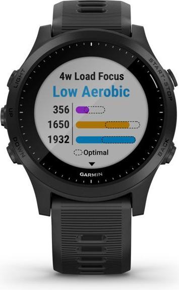 Actual product image Garmin Forerunner 955 (46.50 mm)