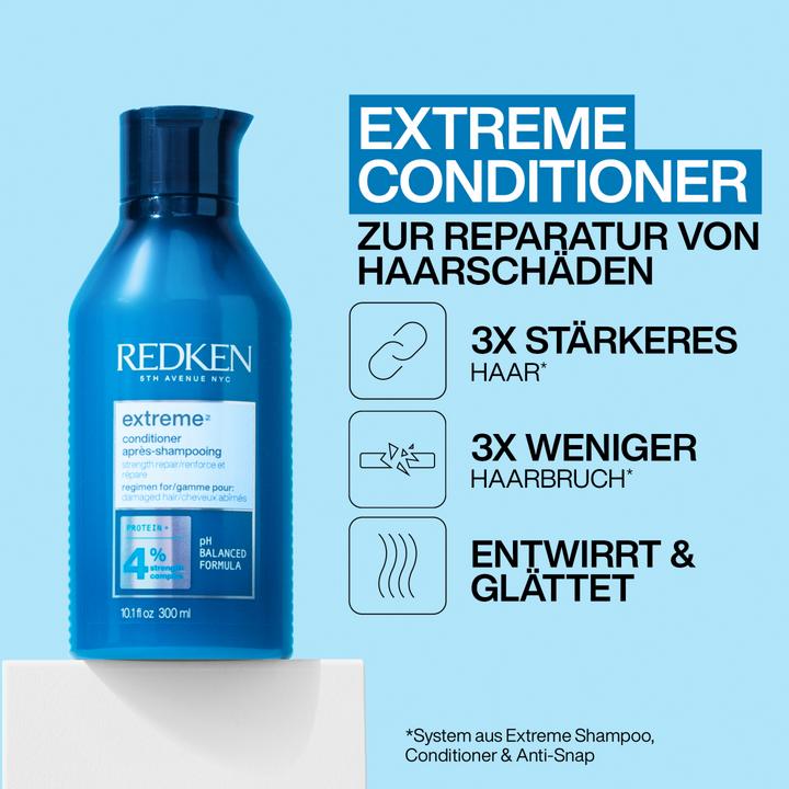 Image du produit Redken Extreme Springset (Set soin capillaire)