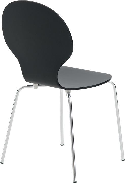 Actual product image CLP Diego