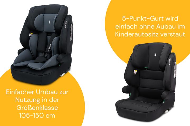 Produktbild Osann Jazzi Isofix (Kindersitzerhöhung, ECE R129/i-Size Norm)