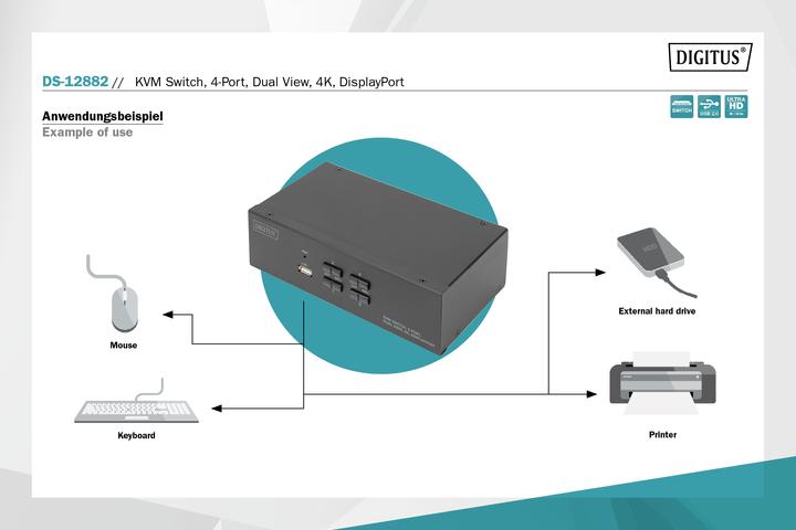 Actual product image Digitus DS-12882