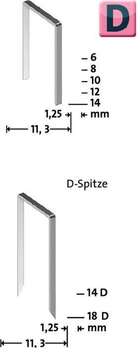 Image du produit Novus Agrafes à fil plat D