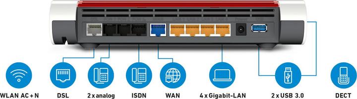 Immagine prodotto AVM FRITZ!Box 7590 DSL