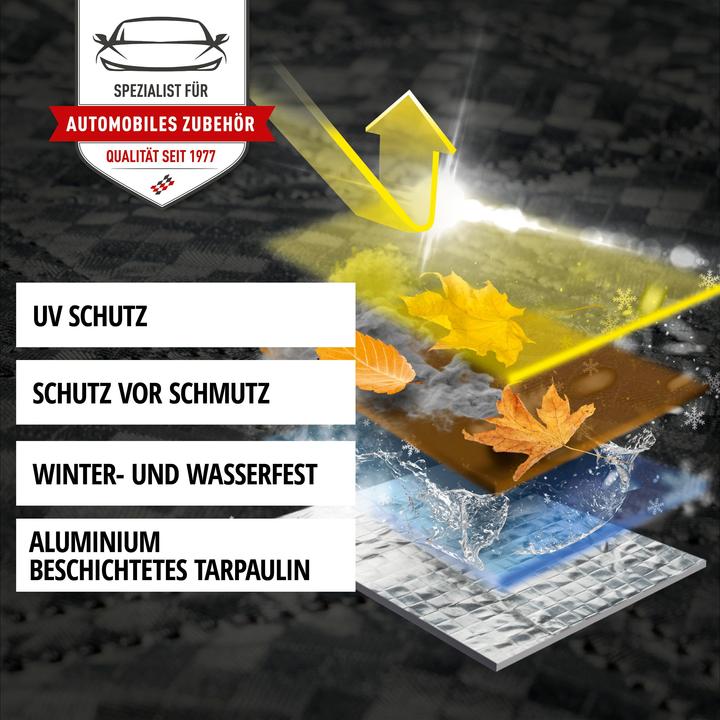 Produktbild Walser Reifen-Thermoradabdeckung, 2 Stück Radschutzhüllen bis 17 Zoll/195mm, Reifenabdeckung silber