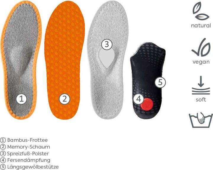 Immagine prodotto Pedag Sneaker Magic Step